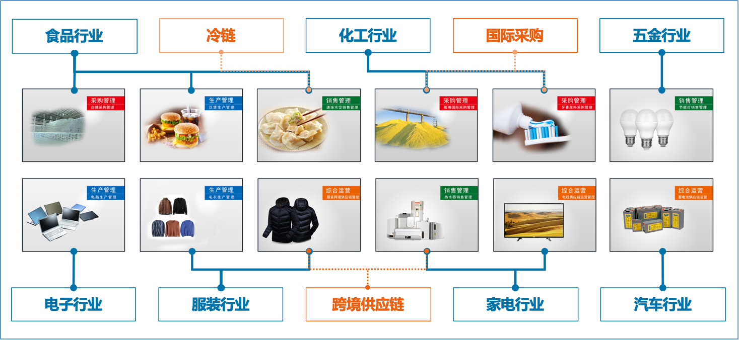 圖片關鍵詞